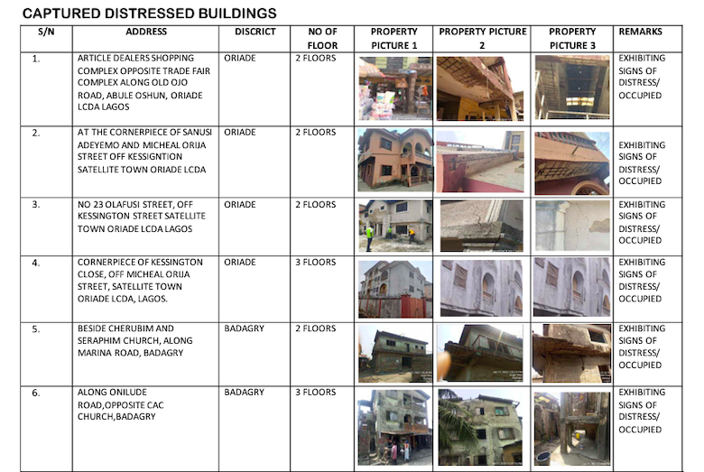 A cross-section of a list of distressed buildings published by the Lagos state government. 